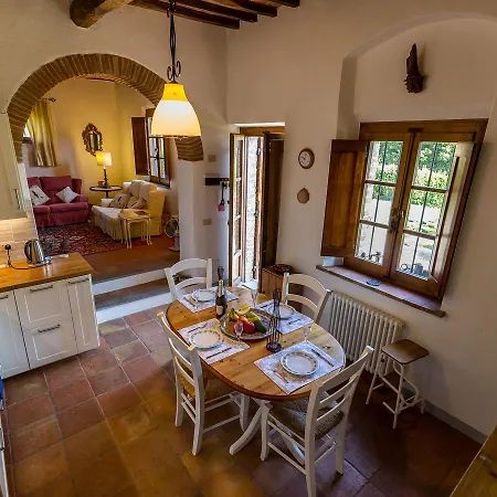 Casa Andia Кортона