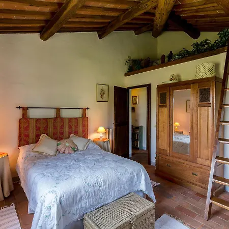 Casa Andia Дом отдыха Кортона