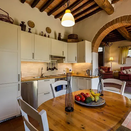 Casa Andia Дом отдыха Кортона